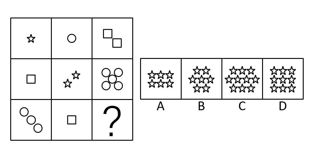 2015年辽宁省选调生招录考试 行政职业能力测验试卷(精选)(图31)