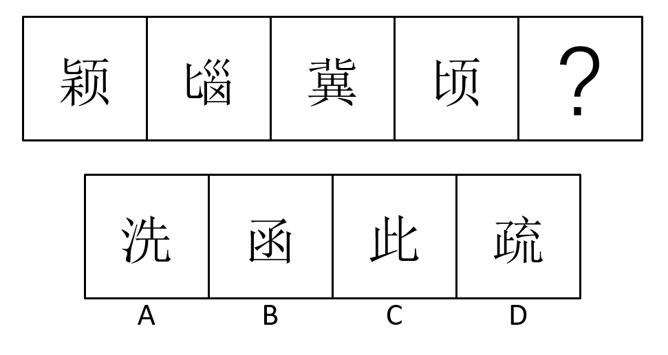 2015年辽宁省选调生招录考试 行政职业能力测验试卷(精选)(图33)