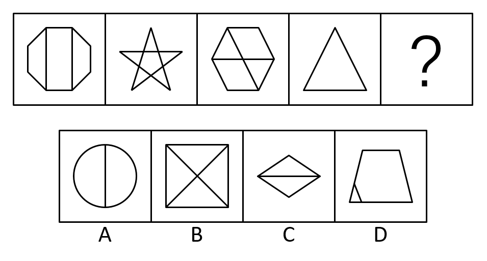 2015年辽宁省选调生招录考试 行政职业能力测验试卷(精选)(图34)