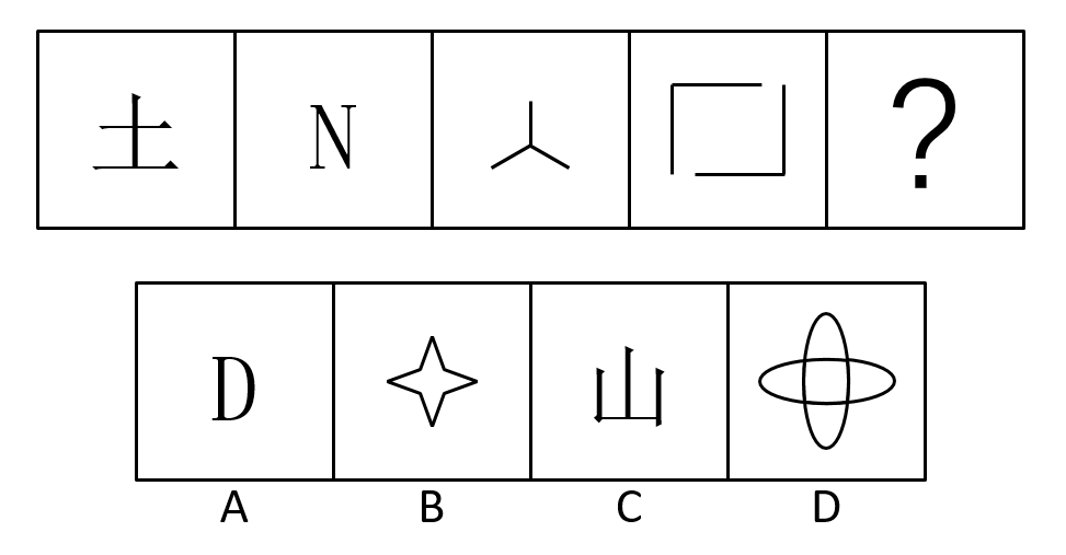 2015年辽宁省选调生招录考试 行政职业能力测验试卷(精选)(图36)