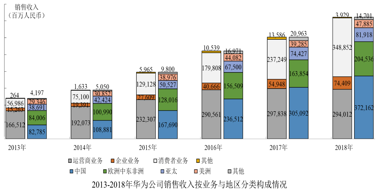 2019年辽宁省公务员录用考试《行测》真题（网友回忆版）(图40)