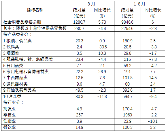 2019年辽宁省公务员录用考试《行测》真题（网友回忆版）(图55)