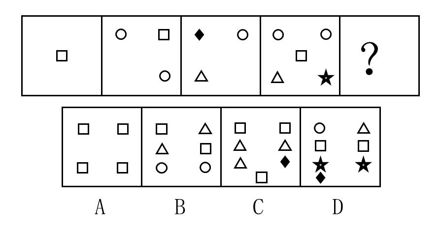 2017年辽宁公务员考试《行测》公安卷(图13)