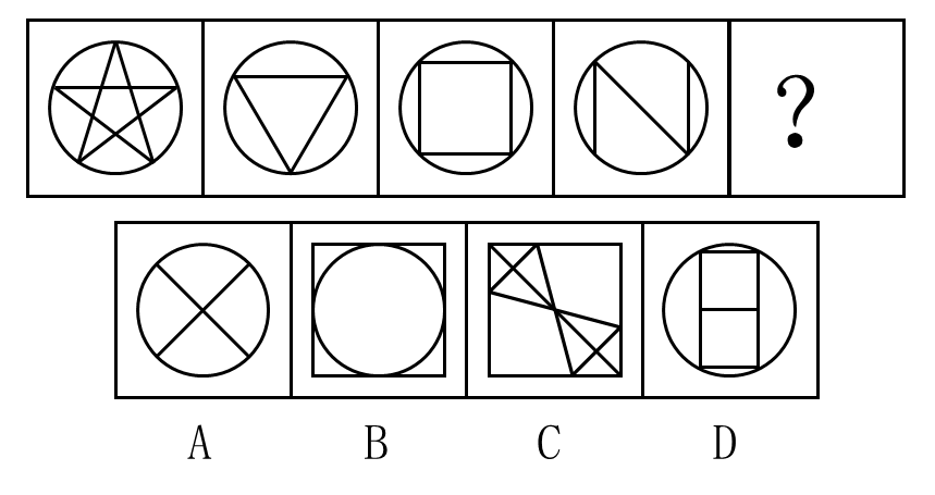 2017年辽宁公务员考试《行测》公安卷(图15)