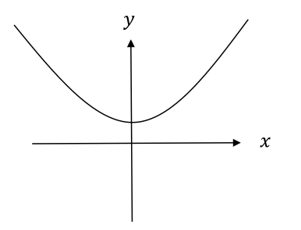 2023年辽宁省公务员录用考试《行测》题（网友回忆版）(图18)