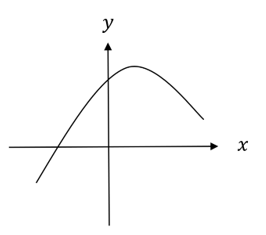 2023年辽宁省公务员录用考试《行测》题（网友回忆版）(图20)