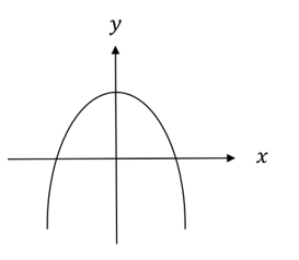 2023年辽宁省公务员录用考试《行测》题（网友回忆版）(图19)