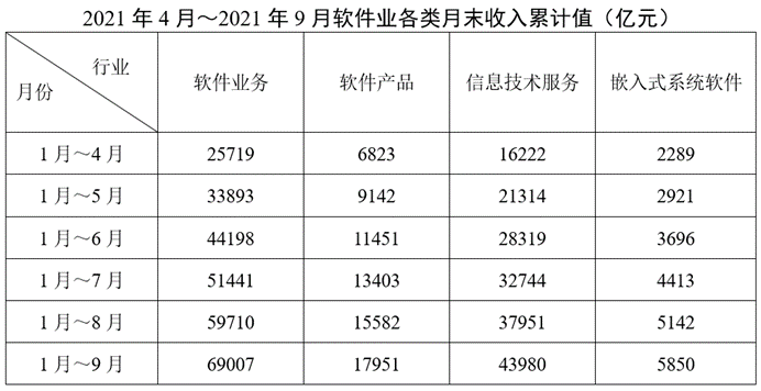 2023年辽宁省公务员录用考试《行测》题（网友回忆版）(图46)
