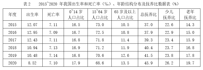 2023年辽宁省公务员录用考试《行测》题（网友回忆版）(图52)