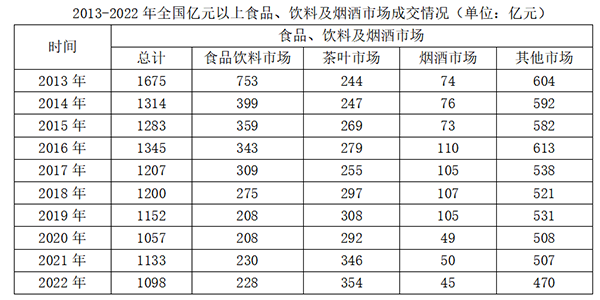 2024年辽宁省公务员录用考试《行测》题（网友回忆版）(图35)