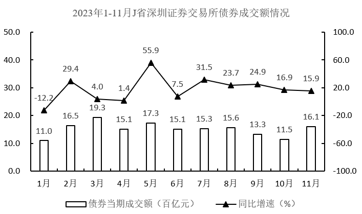 2024年辽宁省公务员录用考试《行测》题（网友回忆版）(图37)