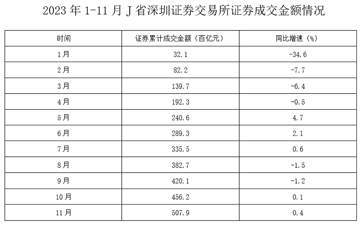 2024年辽宁省公务员录用考试《行测》题（网友回忆版）(图36)