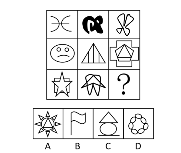 2009年426公务员联考《行测》卷(图5)