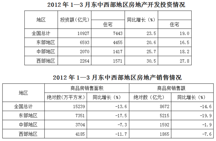 2013年天津公务员考试《行测》卷(图21)
