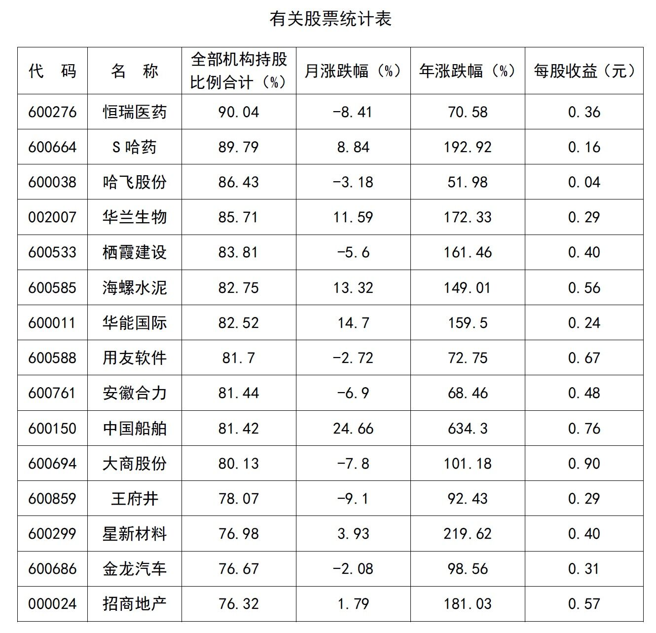 2017年天津滨海新区公务员考试《行测》真题（网友回忆版）(图48)