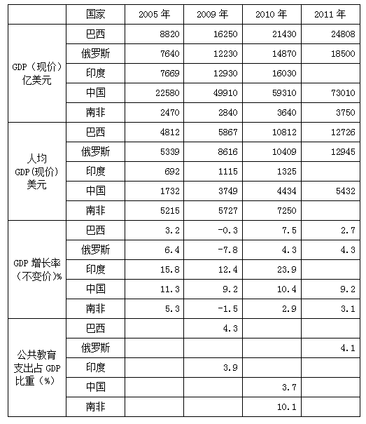2013年天津公务员考试《行测》卷(图24)
