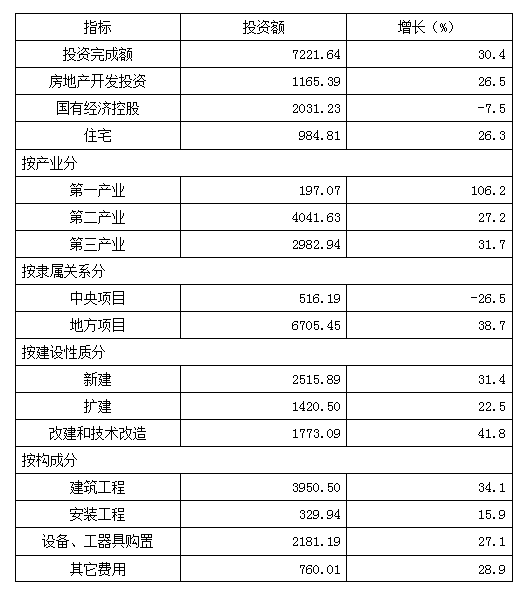 2013年天津公务员考试《行测》卷(图23)
