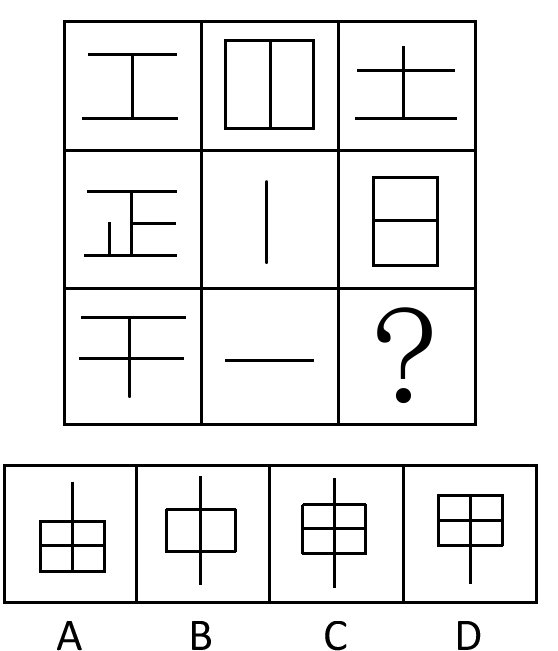 2014年天津公务员考试《行测》卷(图19)
