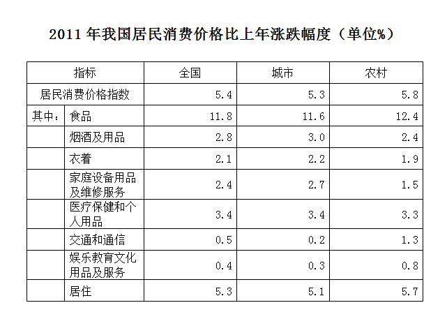 2015年天津公务员考试《行测》卷(图26)