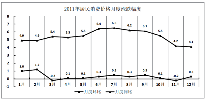 2015年天津公务员考试《行测》卷(图25)