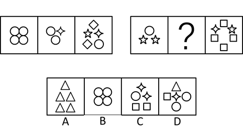 2015年天津市选调生选拔考试 综合知识试卷（精选）(图6)