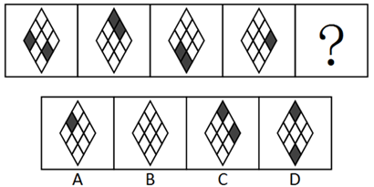 2016年天津选调生选拔考试 综合知识试卷（精选）(图13)