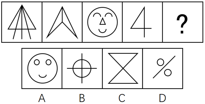 2017年422公务员联考《行测》天津卷(图20)