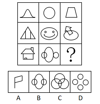2017年天津滨海新区公务员考试《行测》真题（网友回忆版）(图18)