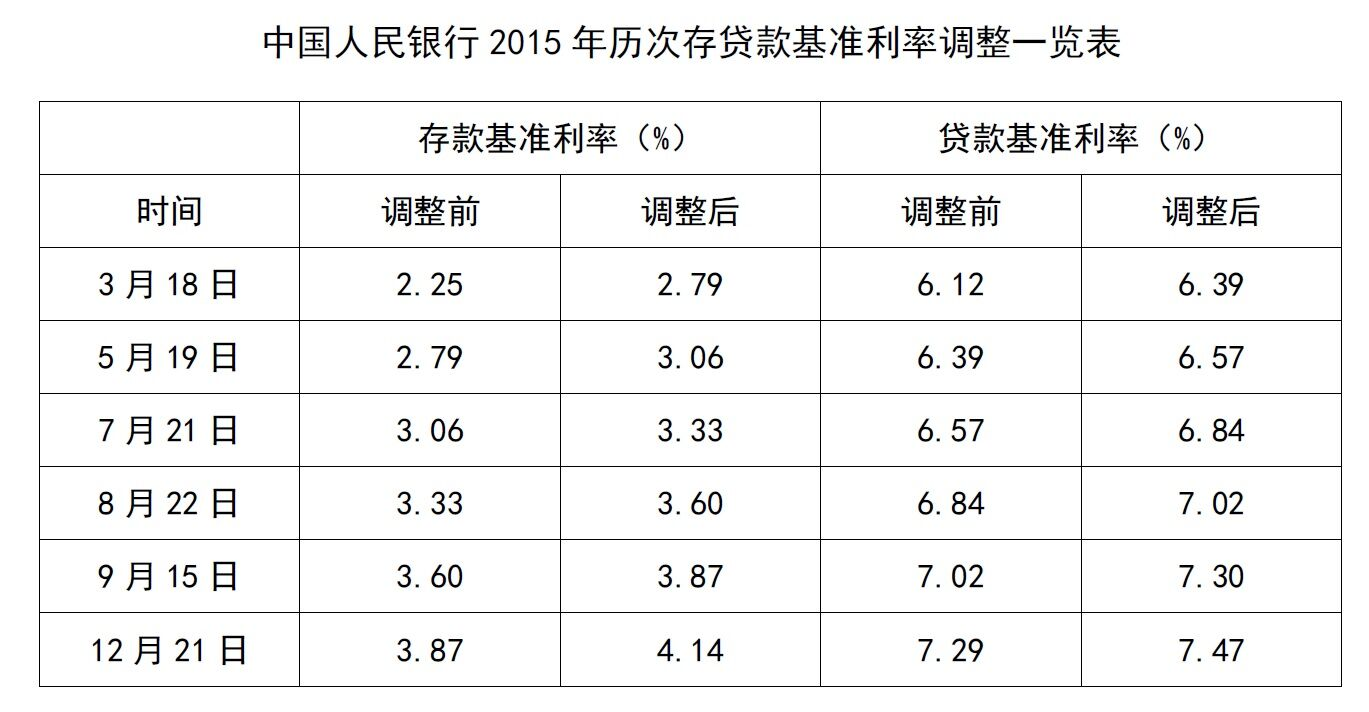 2017年天津滨海新区公务员考试《行测》真题（网友回忆版）(图24)