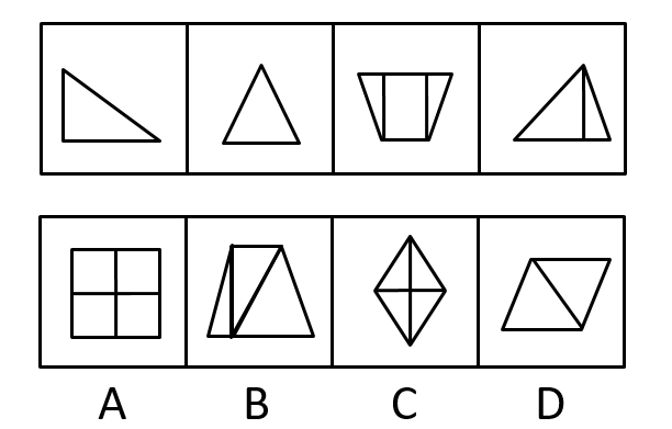 2018年天津市选调应届优秀大学毕业生到基层培养锻炼考试真题（网友回忆版）(图2)