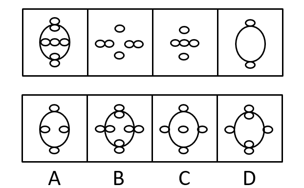 2018年天津市选调应届优秀大学毕业生到基层培养锻炼考试真题（网友回忆版）(图3)