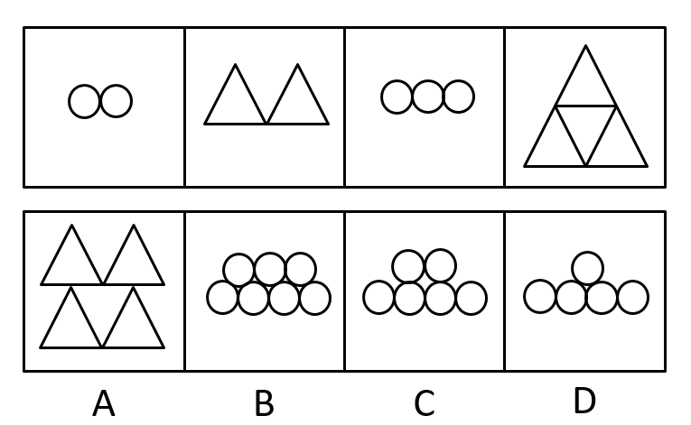 2018年天津市选调应届优秀大学毕业生到基层培养锻炼考试真题（网友回忆版）(图4)