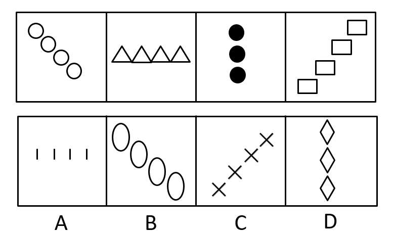 2018年天津市选调应届优秀大学毕业生到基层培养锻炼考试真题（网友回忆版）(图5)