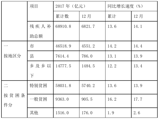 2018年8月11日浙江省金华兰溪市事业单位招聘考试《综合基础知识》试题(图5)