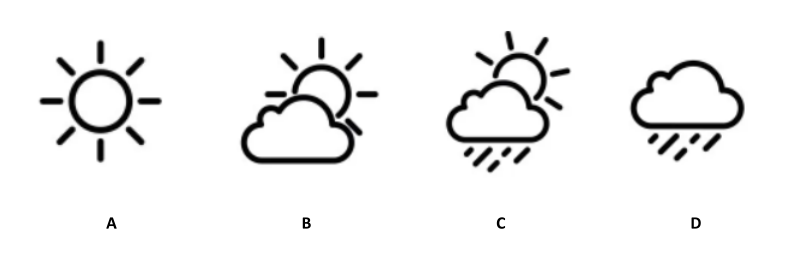 2018年10日21日浙江省台州市沿海高速公路有限公司招聘考试精选题（网友回忆版）(图1)