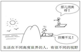 2017年3月19日山东省事业单位考试《综合基础知识》客观题部分(图1)