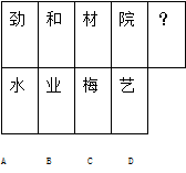 2018年广东省肇庆市鼎湖区人力资源和社会保障局公开招聘政府雇员考试试题（精选）(图1)