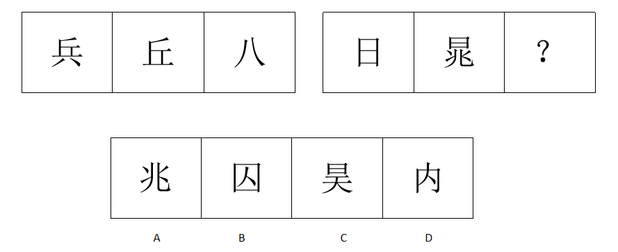 2018年广东省揭阳市城市管理行政执法局空港分局公开招聘城管协管人员《综合能力测试》试题（精选）(图1)
