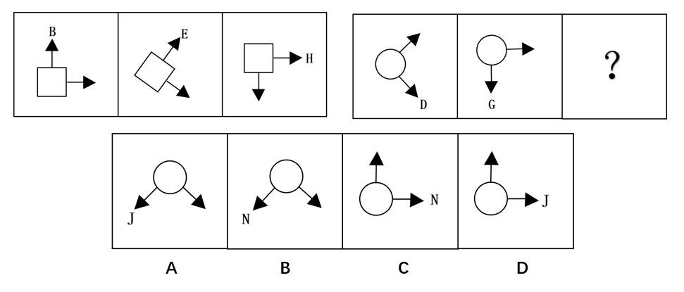 2019年广东省汕尾市事业单位考试《通用能力测试》（综合类）试题（精选）（考生回忆版）(图5)