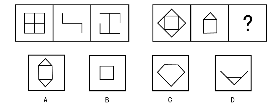 2019年3月16日广东省广州市天河区招聘合同制法官助理（初级雇员）考试《法学及公共基础知识》试题（网友回忆版）(图1)