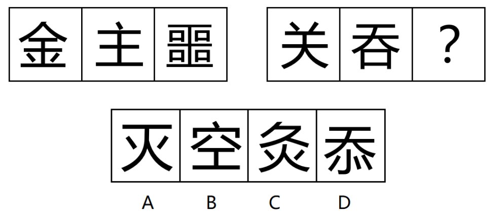 2020年1月5日广东省汕头市直事业单位考试《通用能力测试》试题（综合类）（考生回忆版）(图2)