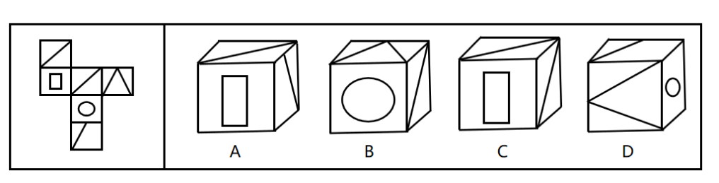 2020年1月5日广东省汕头市直事业单位考试《通用能力测试》试题（综合类）（考生回忆版）(图4)
