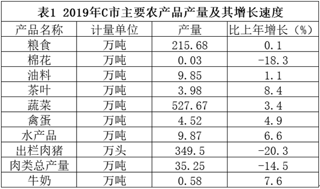 2020年9月20日广东省广州市越秀区事业单位考试《综合知识Ⅰ》试题（网友回忆版）(图12)
