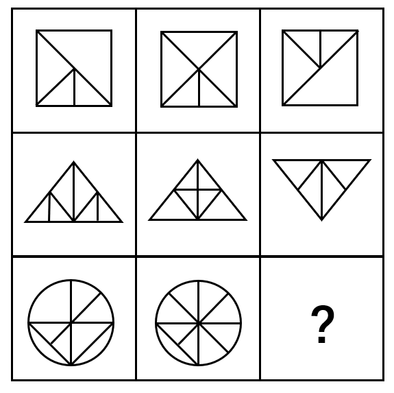 2020年广东省清远佛冈事业单位真题(图1)
