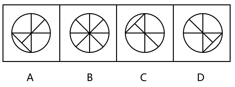 2020年广东省清远佛冈事业单位真题(图2)