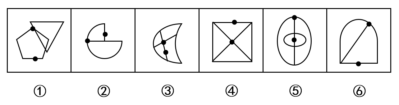 2020年广东省清远佛冈事业单位真题(图4)