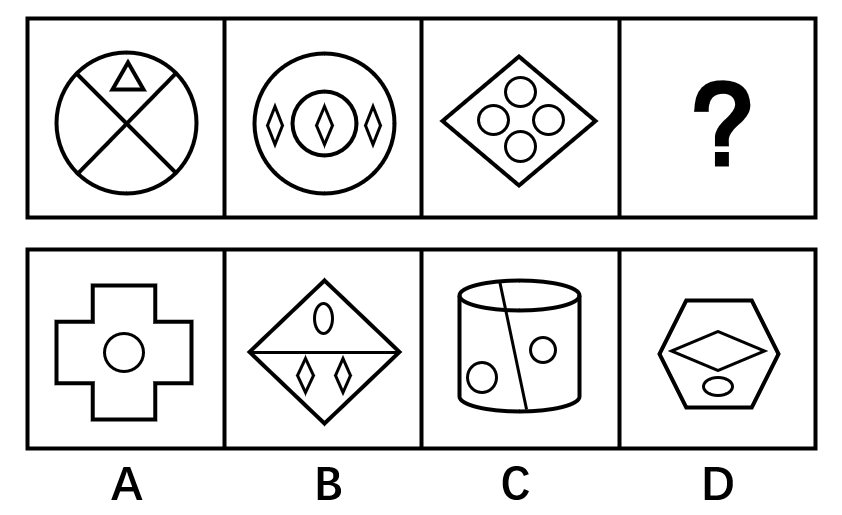 2023年广州南沙区公开招聘事业单位工作人员考试笔试试题B卷（考生回忆版）(图3)
