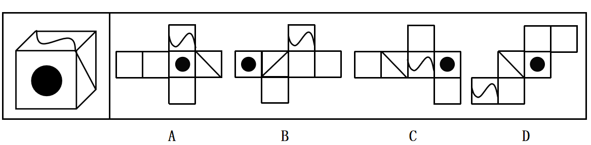 2023年广州南沙区公开招聘事业单位工作人员考试笔试试题B卷（考生回忆版）(图4)