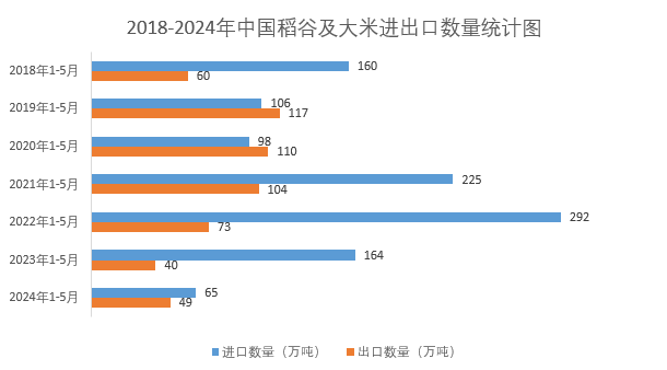 2024年11月16日广东省广州市天河区上午场事业单位笔试题（网友回忆版）(图4)
