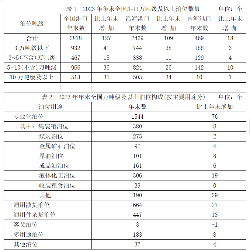2024年11月16日广东省广州市天河区下午场事业单位笔试题（网友回忆版）(图10)
